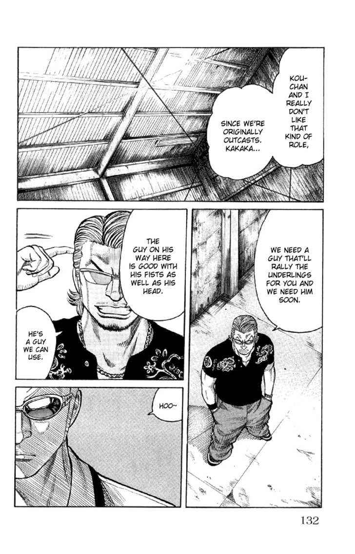 Worst Chap 55 - Next Chap 56