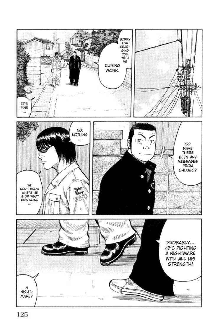 Worst Chap 55 - Next Chap 56