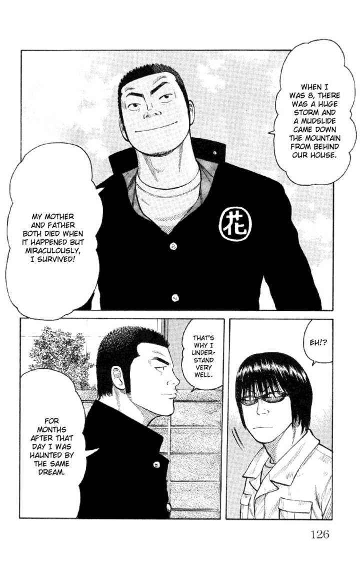 Worst Chap 55 - Next Chap 56