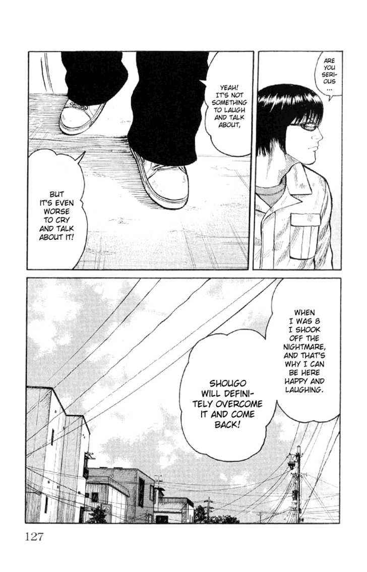 Worst Chap 55 - Next Chap 56