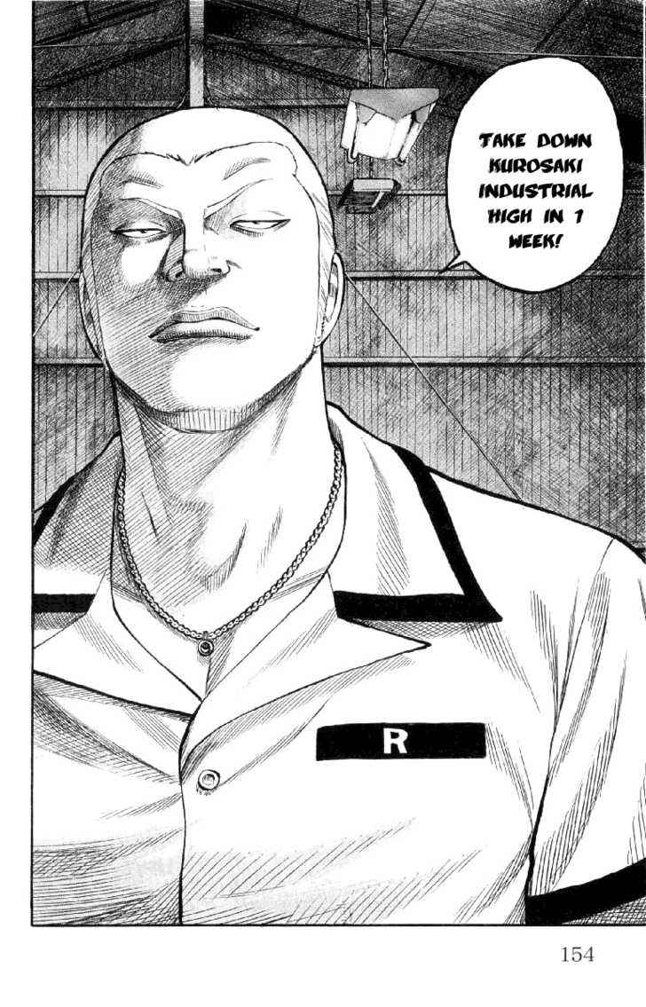 Worst Chap 55 - Next Chap 56