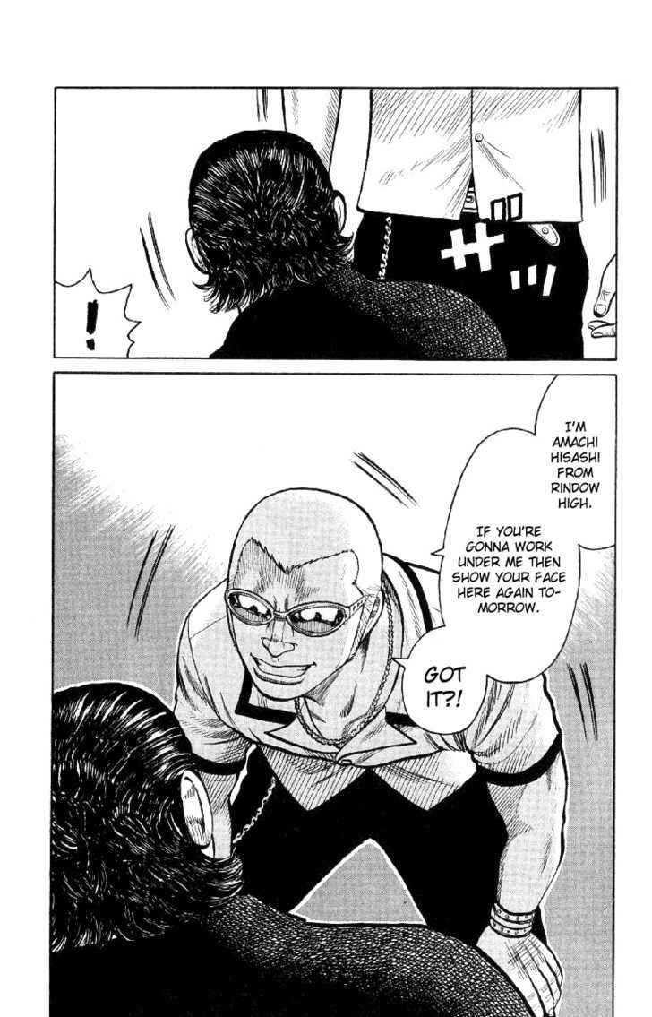 Worst Chap 55 - Next Chap 56