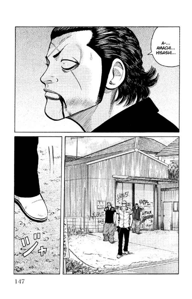 Worst Chap 55 - Next Chap 56
