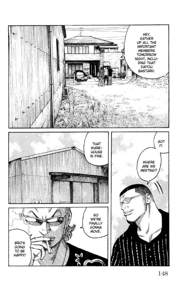 Worst Chap 55 - Next Chap 56