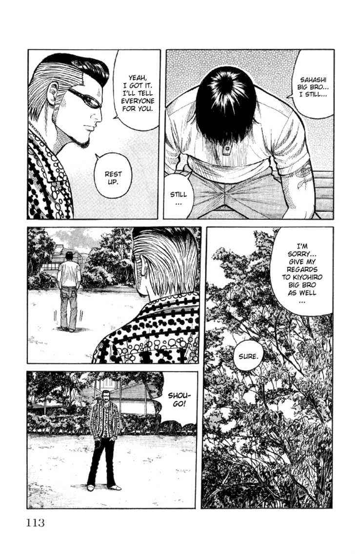Worst Chap 55 - Next Chap 56