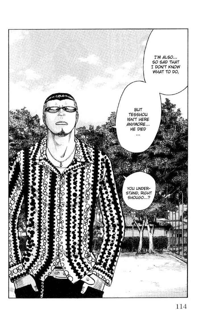 Worst Chap 55 - Next Chap 56