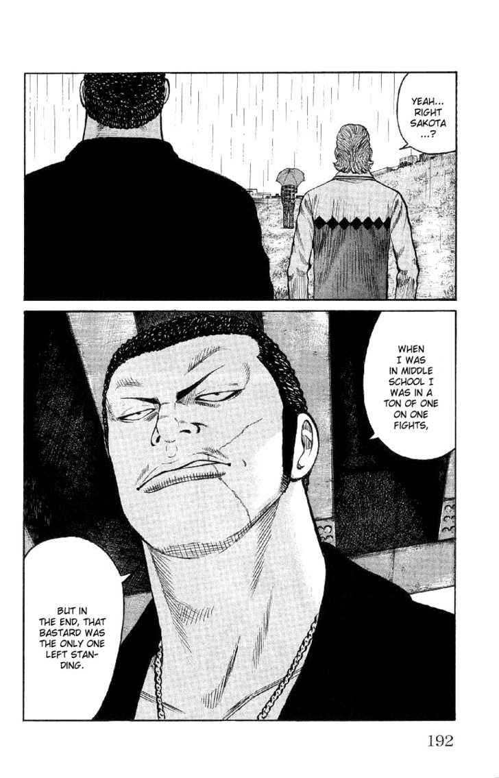 Worst Chap 56 - Next Chap 57
