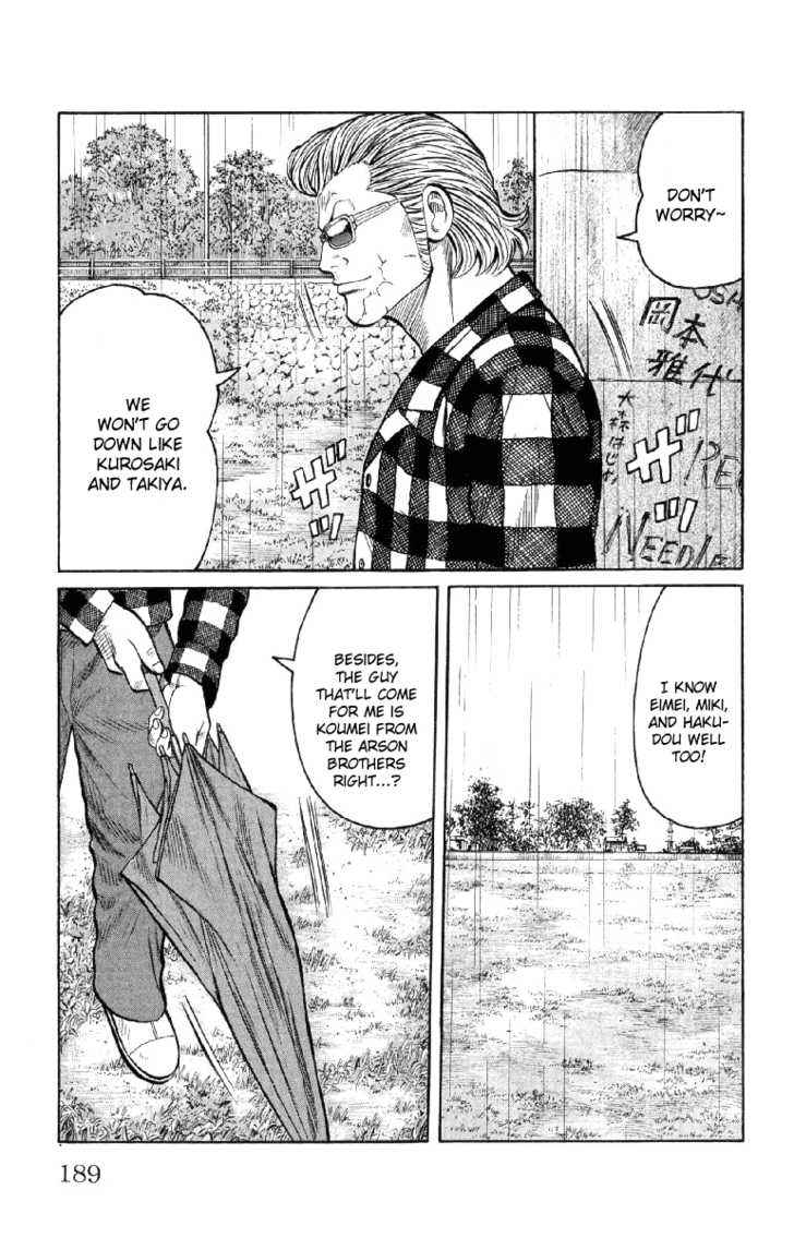 Worst Chap 56 - Next Chap 57