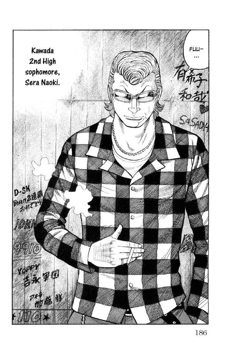 Worst Chap 56 - Next Chap 57