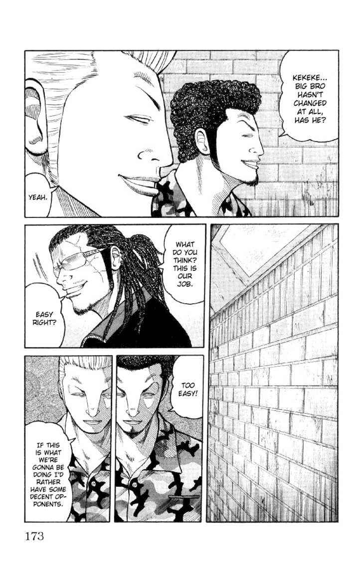 Worst Chap 56 - Next Chap 57