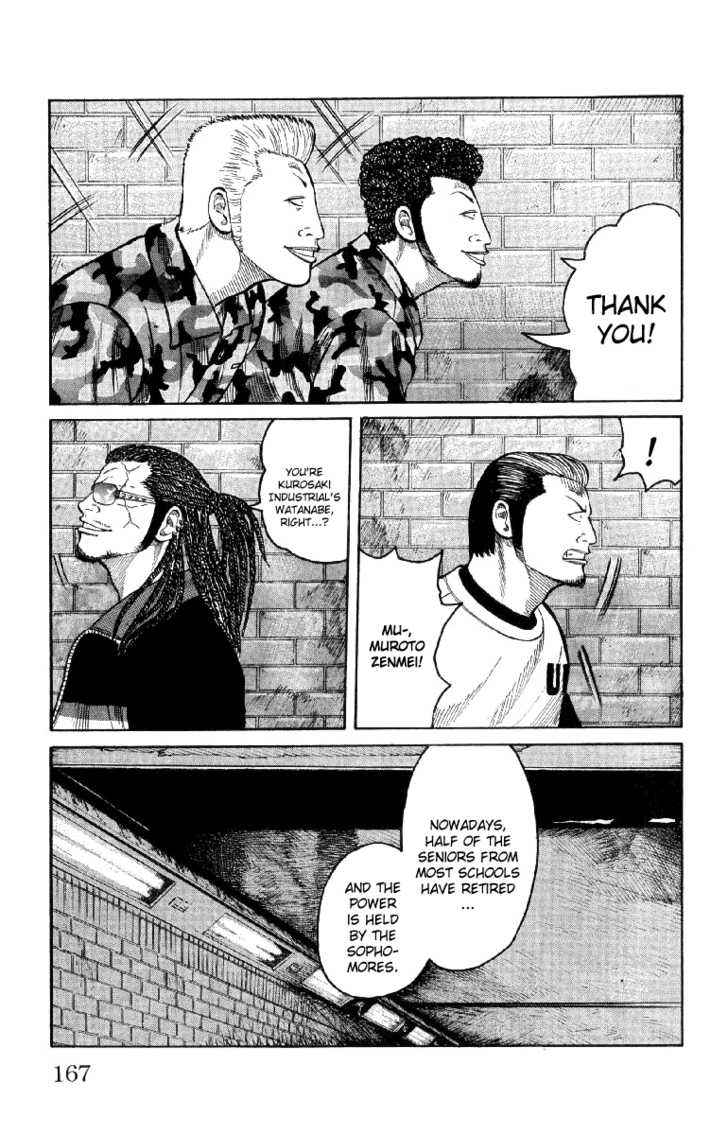 Worst Chap 56 - Next Chap 57