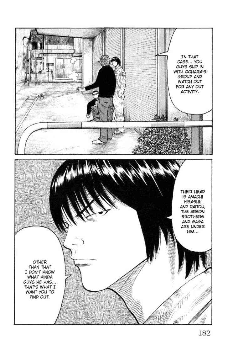 Worst Chap 56 - Next Chap 57