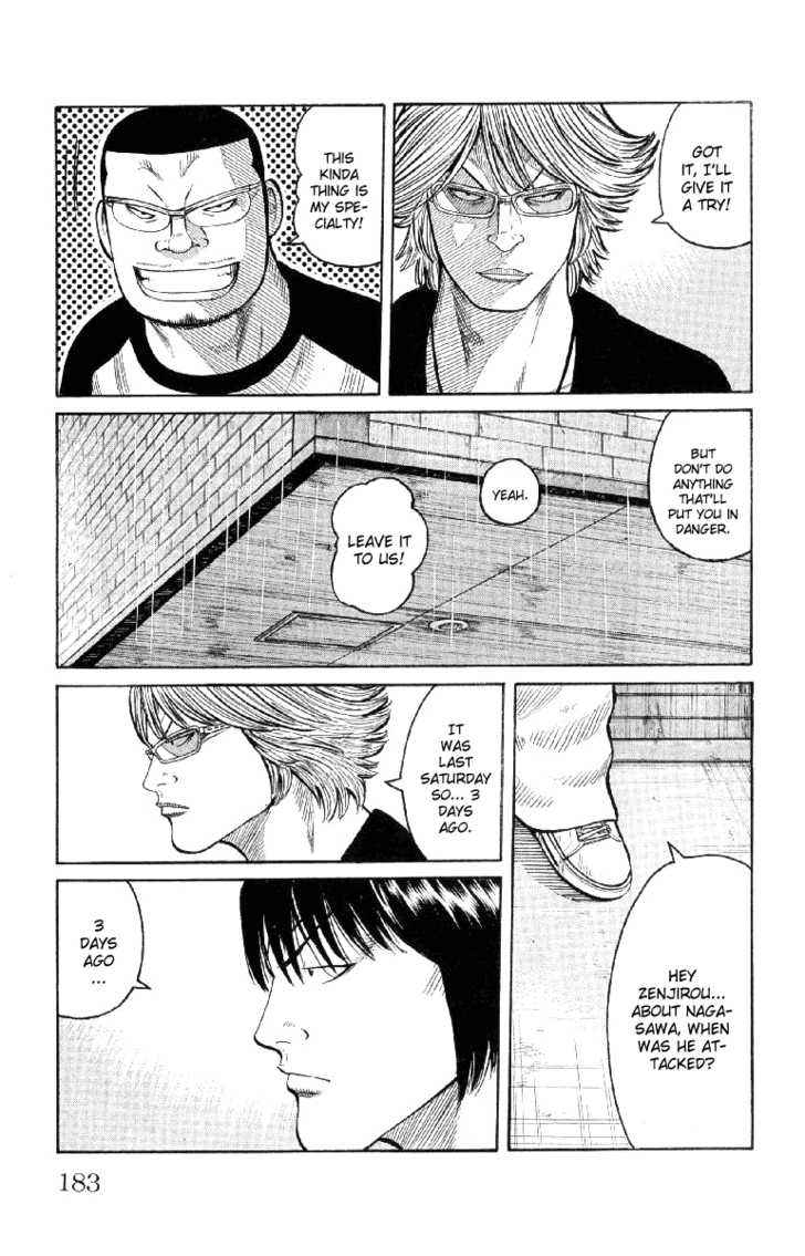 Worst Chap 56 - Next Chap 57