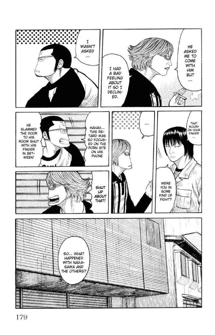 Worst Chap 56 - Next Chap 57