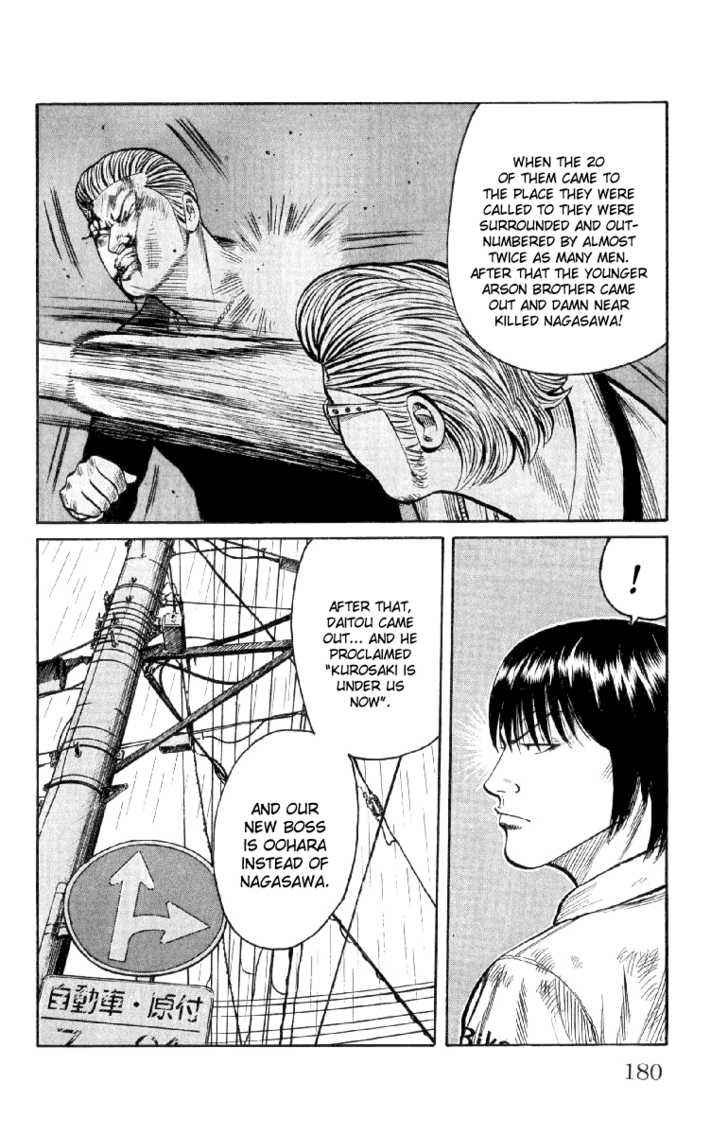 Worst Chap 56 - Next Chap 57