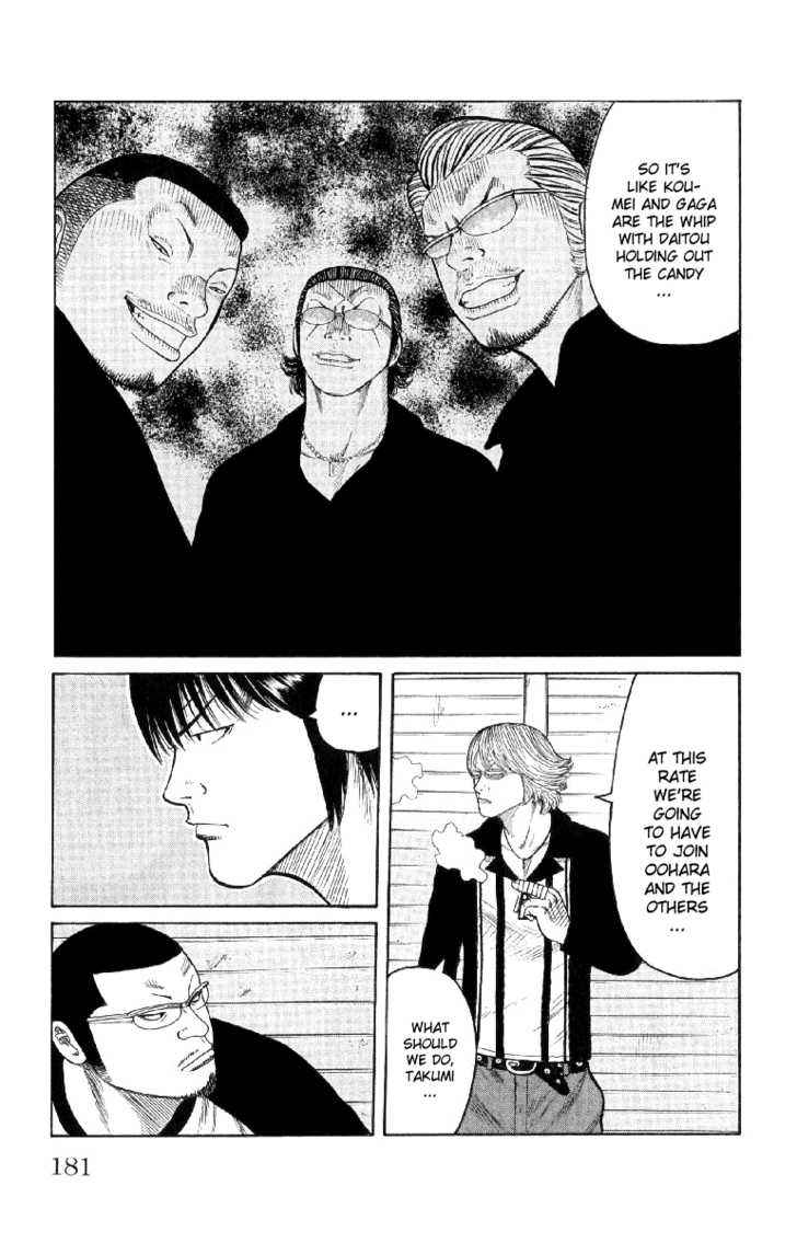 Worst Chap 56 - Next Chap 57