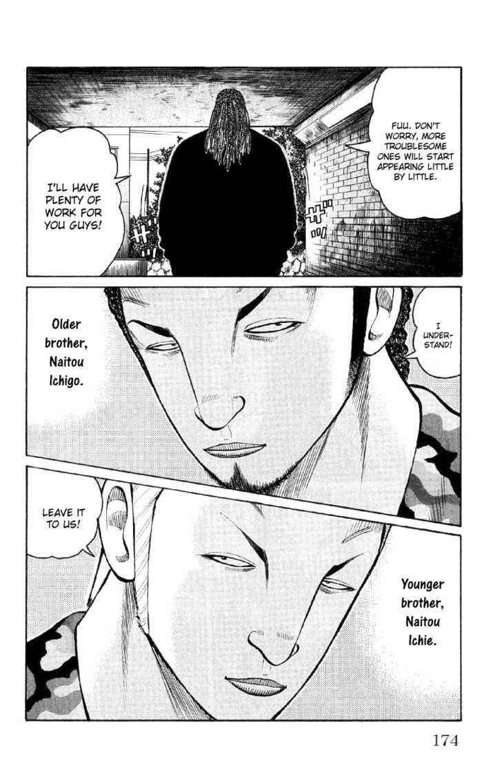 Worst Chap 56 - Next Chap 57