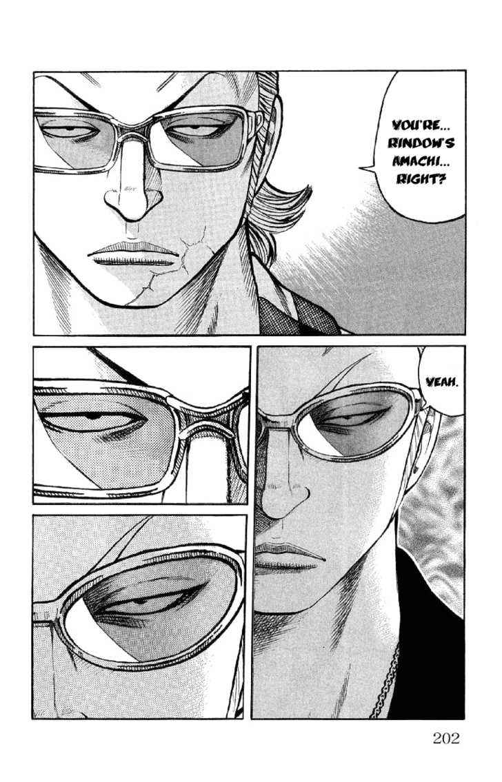 Worst Chap 56 - Next Chap 57