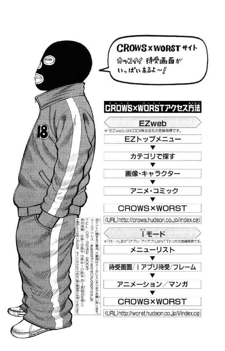 Worst Chap 56 - Next Chap 57