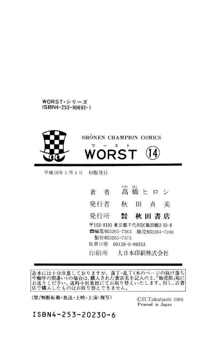 Worst Chap 56 - Next Chap 57