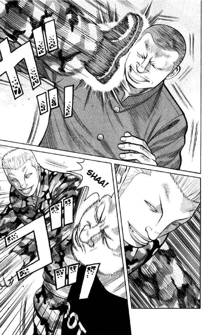 Worst Chap 56 - Next Chap 57