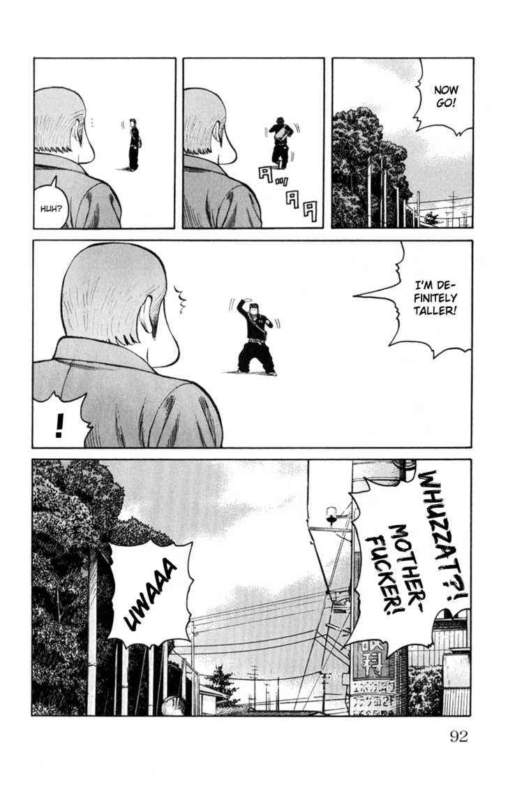 Worst Chap 58 - Next Chap 59