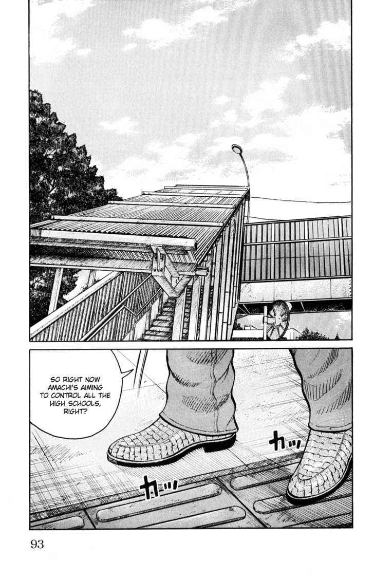 Worst Chap 58 - Next Chap 59