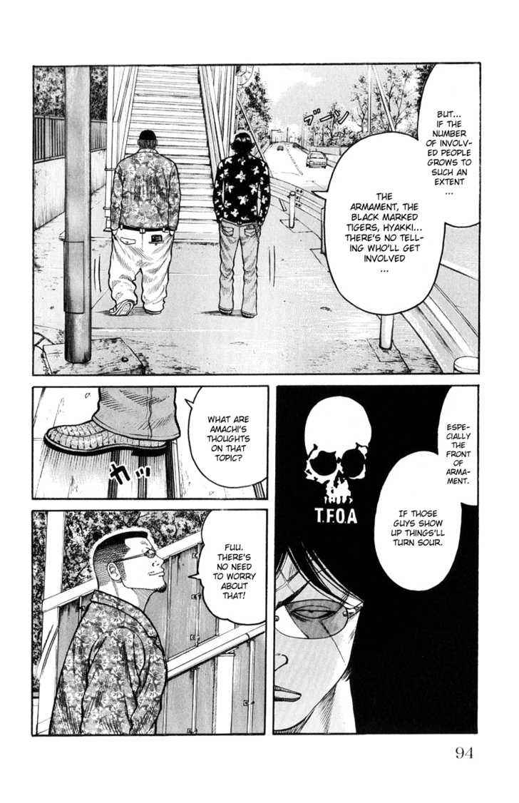 Worst Chap 58 - Next Chap 59