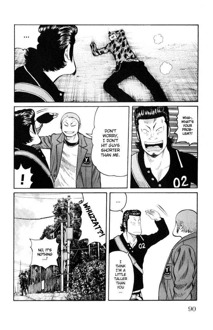 Worst Chap 58 - Next Chap 59