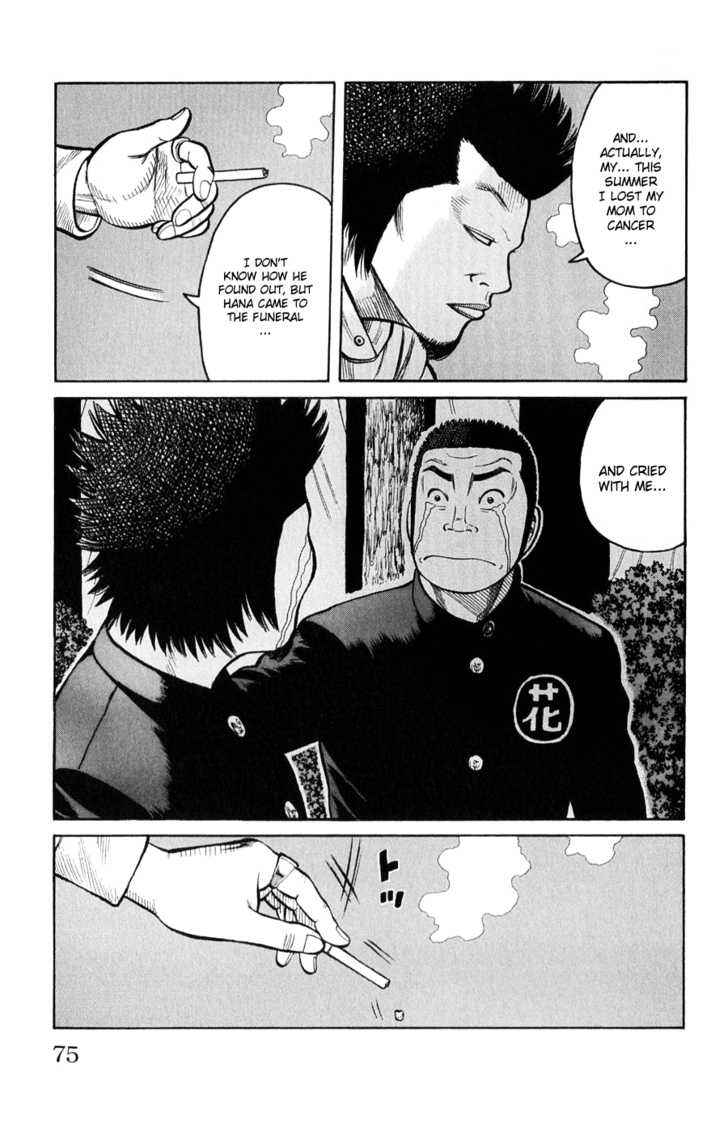 Worst Chap 58 - Next Chap 59