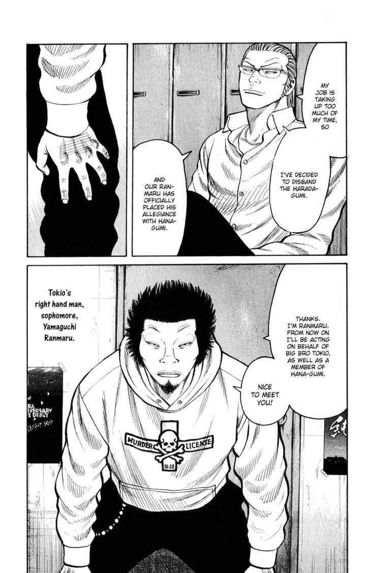Worst Chap 58 - Next Chap 59