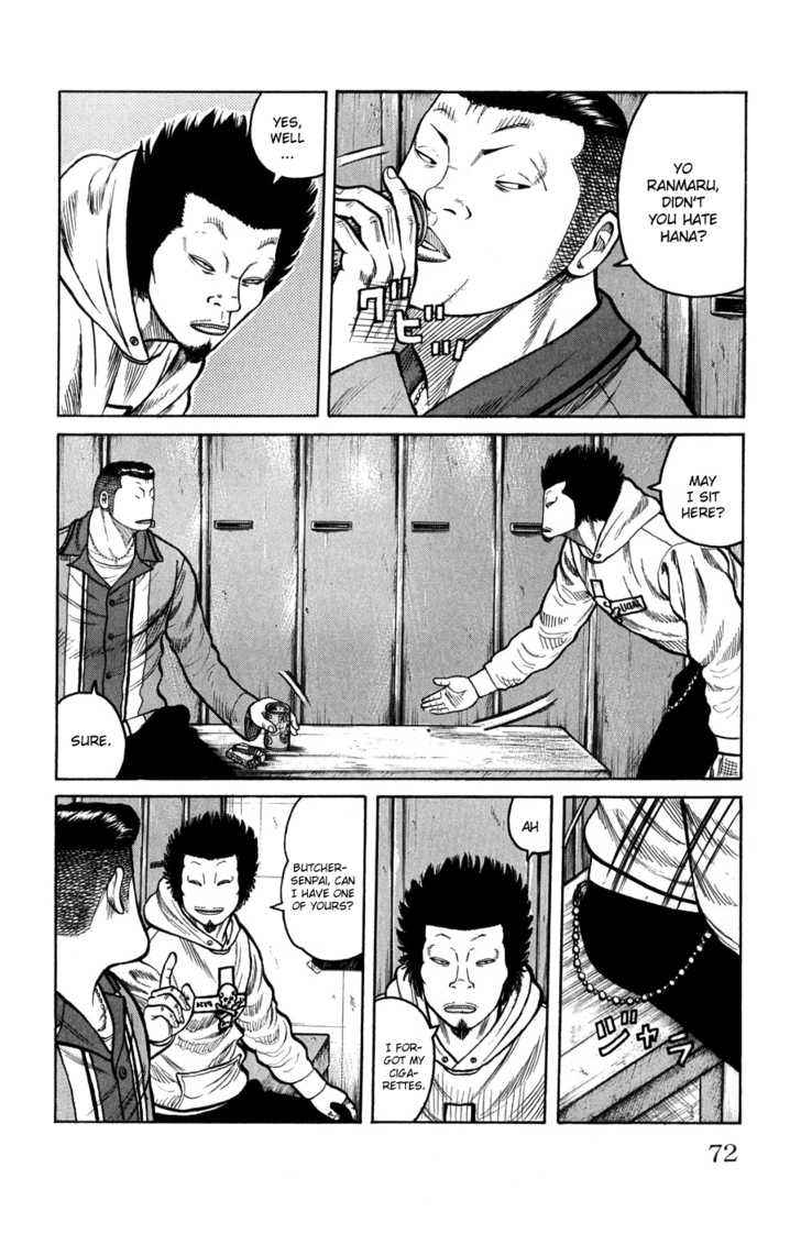 Worst Chap 58 - Next Chap 59