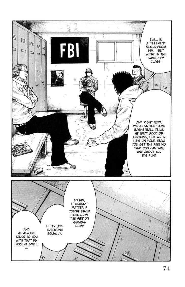 Worst Chap 58 - Next Chap 59