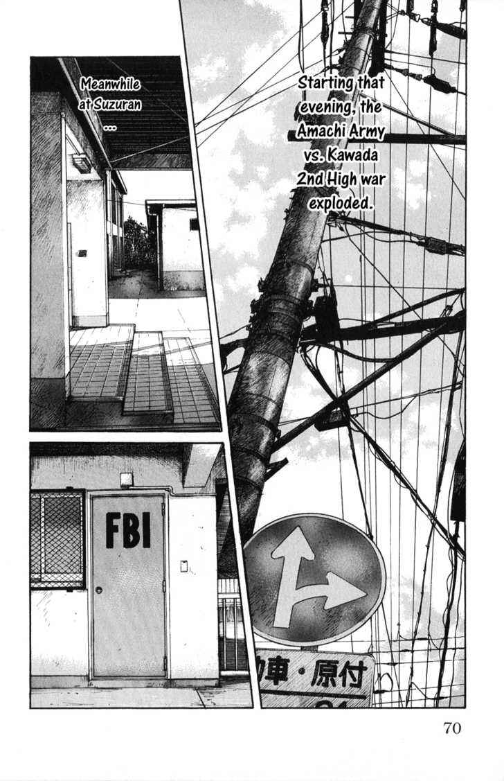 Worst Chap 58 - Next Chap 59