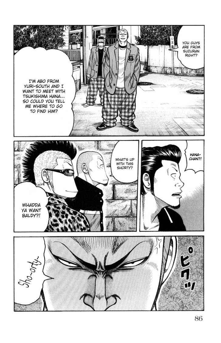 Worst Chap 58 - Next Chap 59