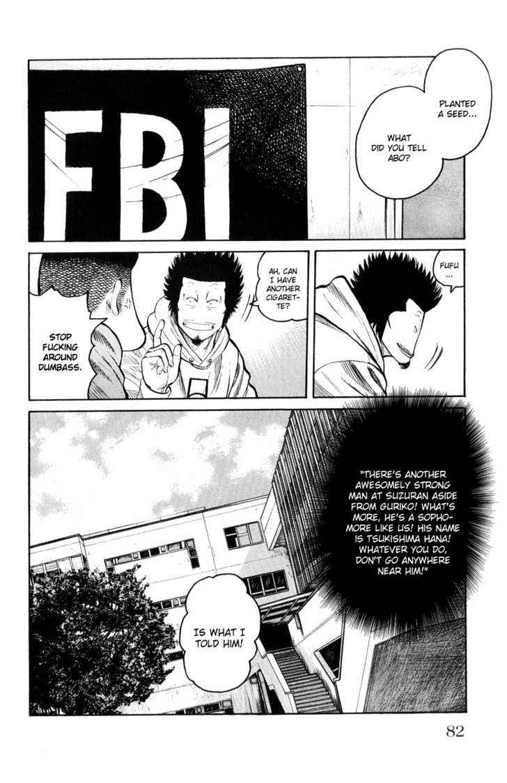 Worst Chap 58 - Next Chap 59