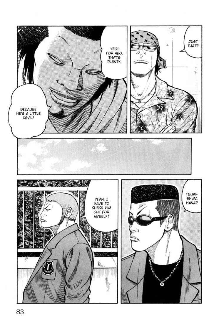 Worst Chap 58 - Next Chap 59