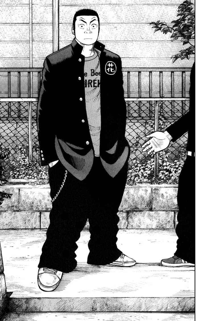 Worst Chap 58 - Next Chap 59