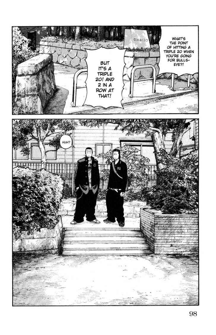 Worst Chap 58 - Next Chap 59