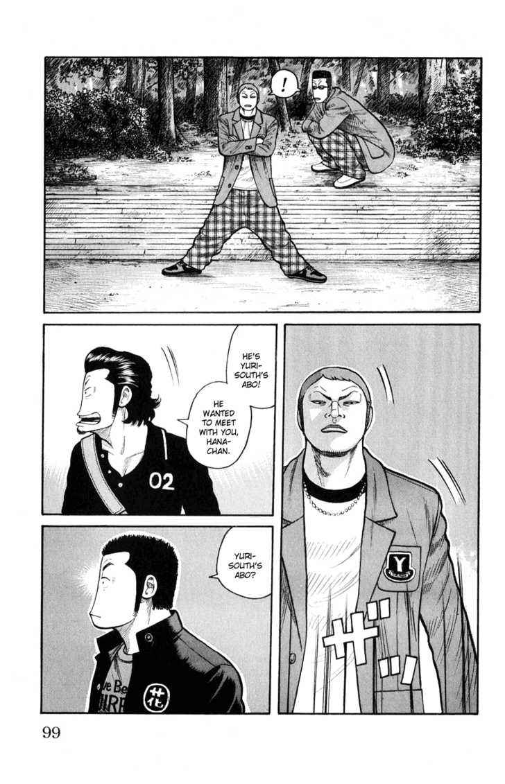 Worst Chap 58 - Next Chap 59