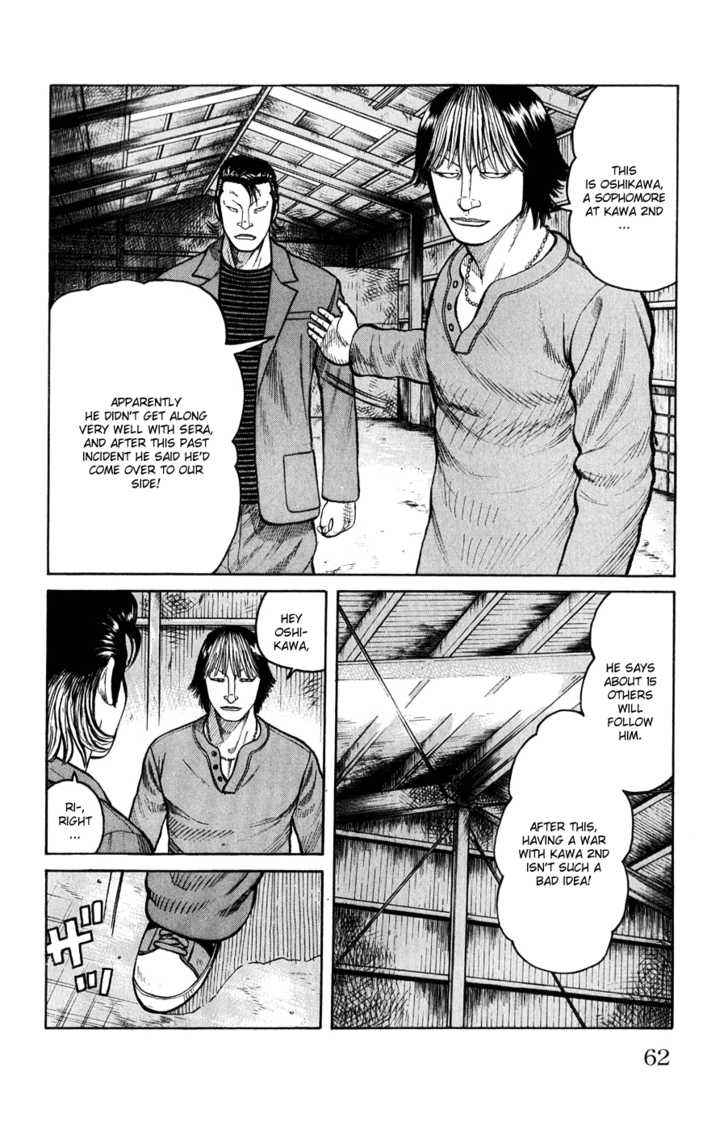 Worst Chap 58 - Next Chap 59