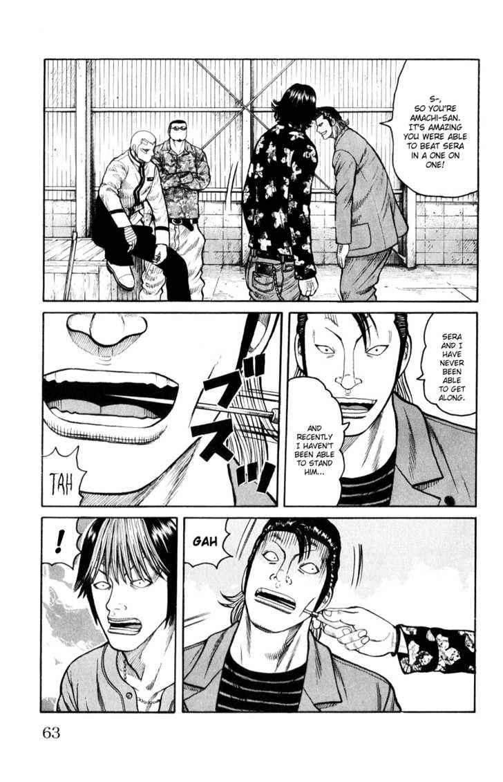 Worst Chap 58 - Next Chap 59