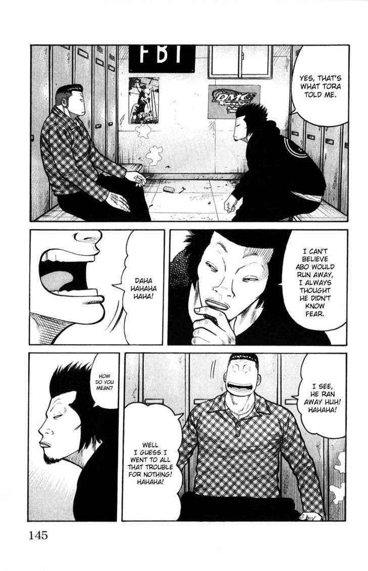 Worst Chap 59 - Next Chap 60