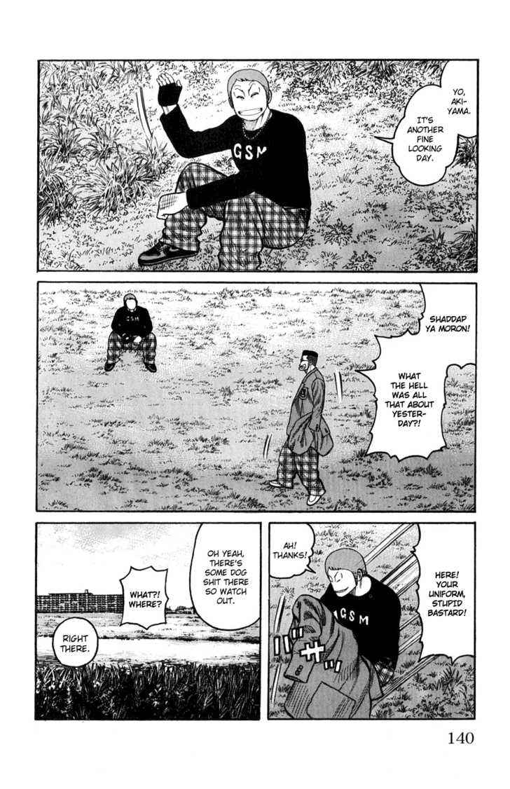 Worst Chap 59 - Next Chap 60