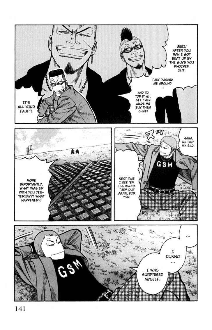 Worst Chap 59 - Next Chap 60