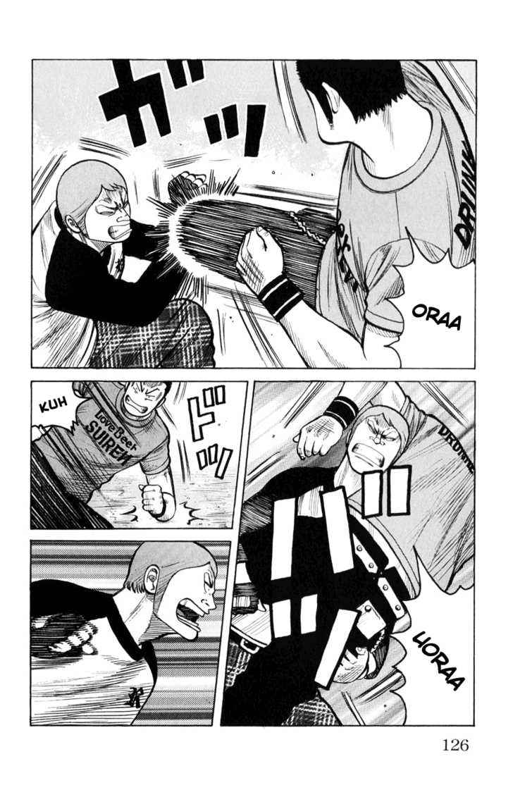Worst Chap 59 - Next Chap 60