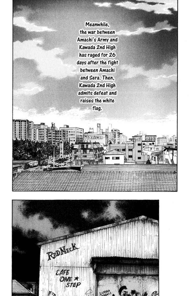 Worst Chap 59 - Next Chap 60