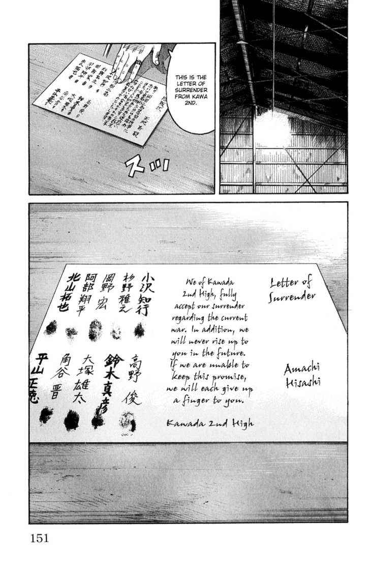 Worst Chap 59 - Next Chap 60
