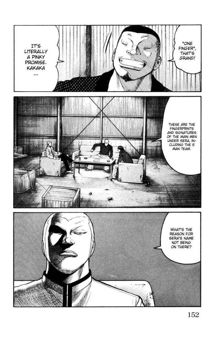 Worst Chap 59 - Next Chap 60