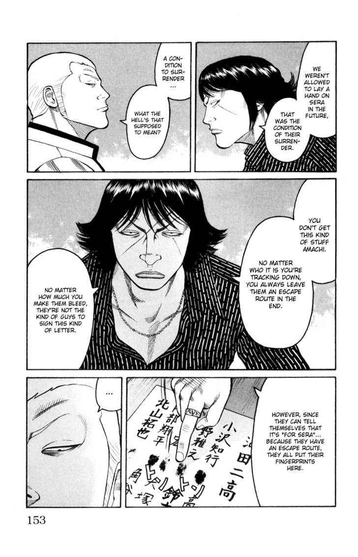 Worst Chap 59 - Next Chap 60